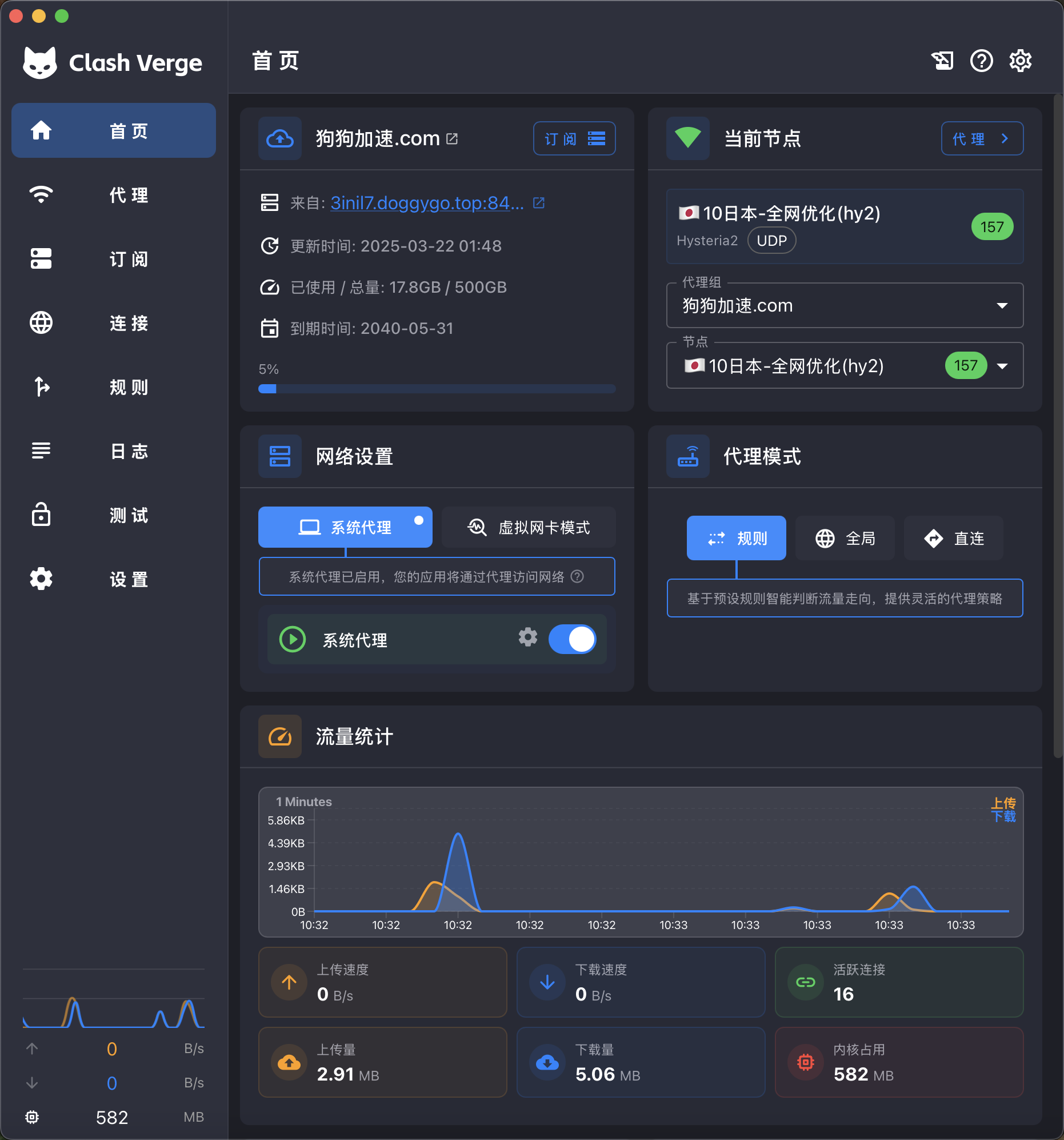 Clash Verge Rev 官方界面截图，展示深色模式仪表盘布局