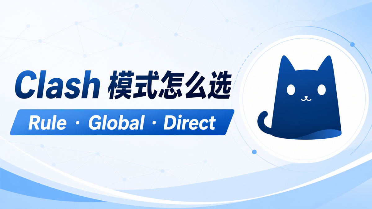 Clash 规则模式和全局模式区别特色图